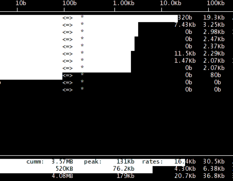 iftop_ports.png